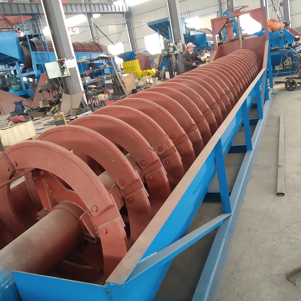 Spiral Classifier